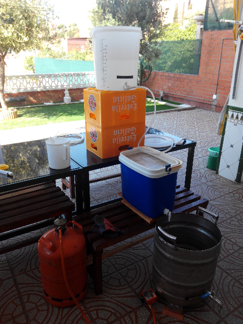 Equip